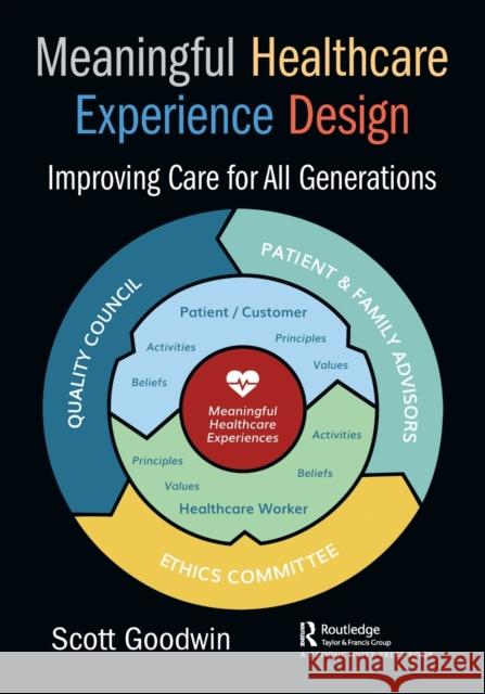 Meaningful Healthcare Experience Design: Improving Care for All Generations Scott Goodwin 9780367494919 Productivity Press