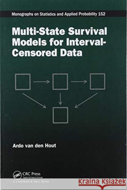 Multi-State Survival Models for Interval-Censored Data Ardo Va 9780367570569 CRC Press