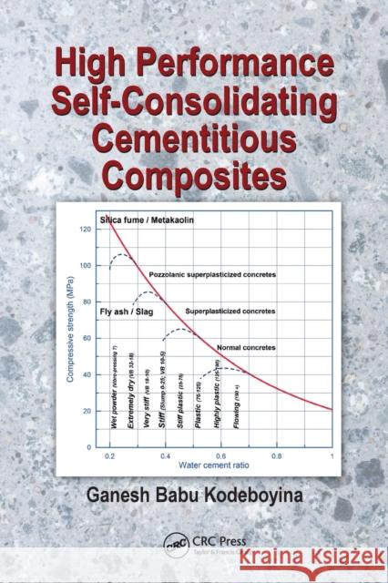 High Performance Self-Consolidating Cementitious Composites Ganesh Babu Kodeboyina 9780367572112 CRC Press