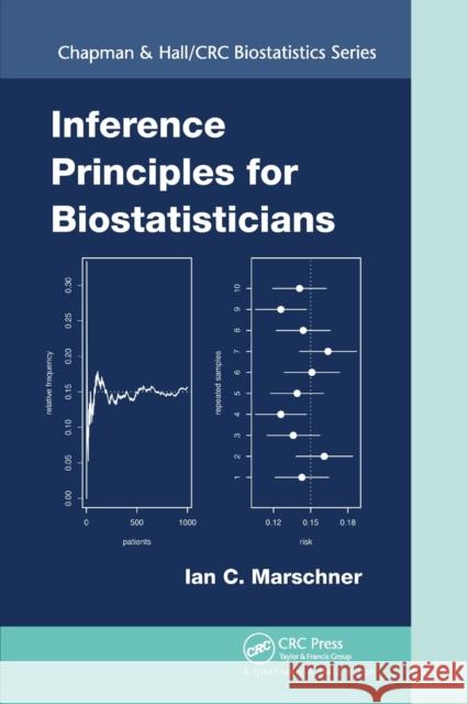 Inference Principles for Biostatisticians Ian C. Marschner 9780367576011 CRC Press