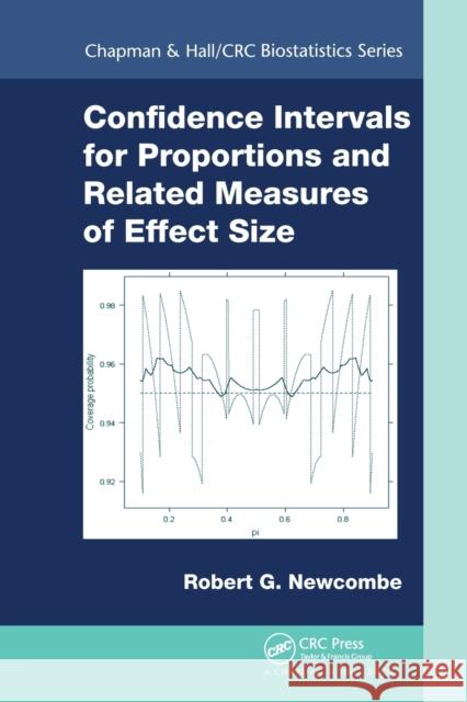 Confidence Intervals for Proportions and Related Measures of Effect Size Robert Gordon Newcombe 9780367576707