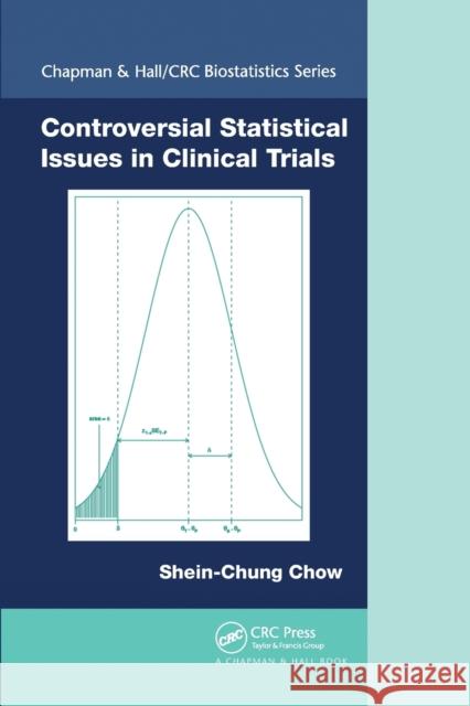 Controversial Statistical Issues in Clinical Trials Shein-Chung Chow 9780367576936