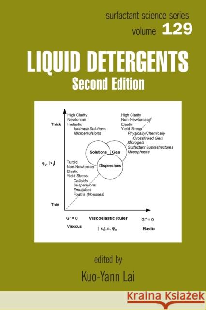 Liquid Detergents Kuo-Yann Lai 9780367578053 CRC Press