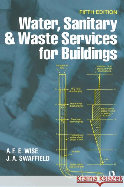 Water, Sanitary and Waste Services for Buildings Alan Frederick Edwar Wise John Swaffield 9780367578596