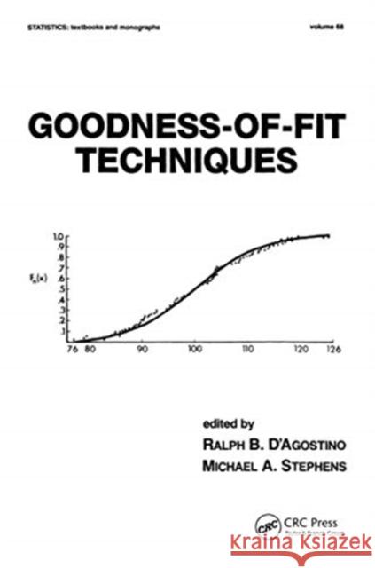 Goodness-Of-Fit-Techniques Ralph B. D'Agostino 9780367580346