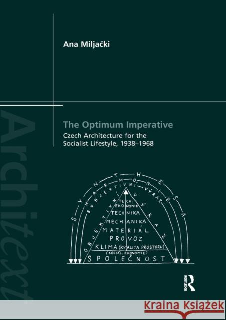 The Optimum Imperative: Czech Architecture for the Socialist Lifestyle, 1938-1968: Czech Architecture for the Socialist Lifestyle, 1938-1968 Miljacki, Ana 9780367595425 Routledge