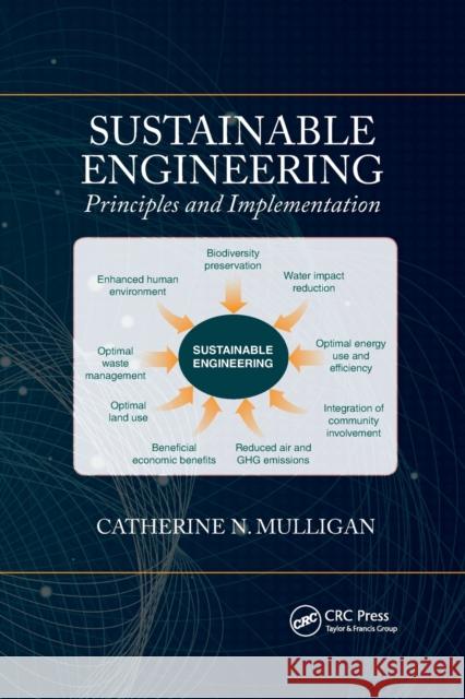 Sustainable Engineering: Principles and Implementation Catherine Mulligan 9780367656669 CRC Press