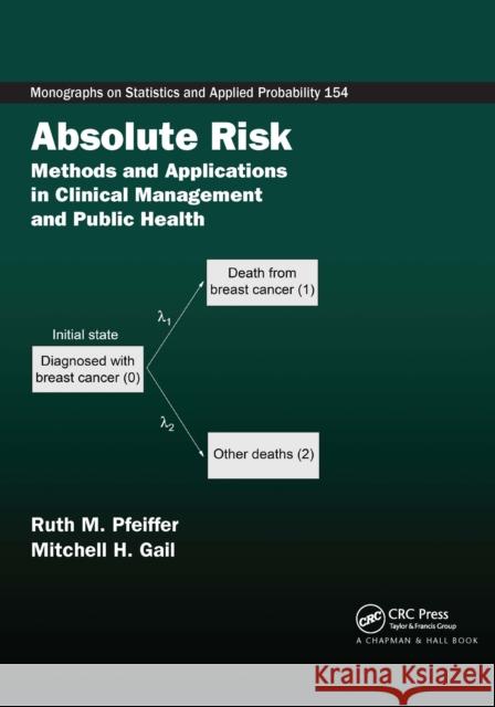 Absolute Risk: Methods and Applications in Clinical Management and Public Health Ruth M. Pfeiffer Mitchell H. Gail 9780367657819