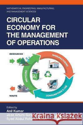 Circular Economy for the Management of Operations Syed Abdul Rehman Jos 9780367683108