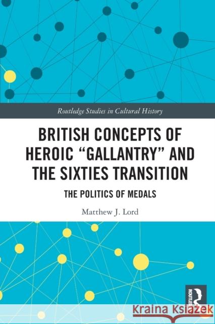 British Concepts of Heroic 