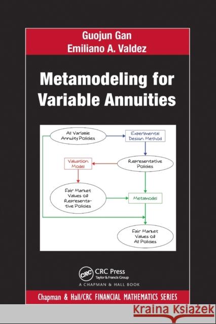 Metamodeling for Variable Annuities Guojun Gan Emiliano A. Valdez 9780367779559 CRC Press