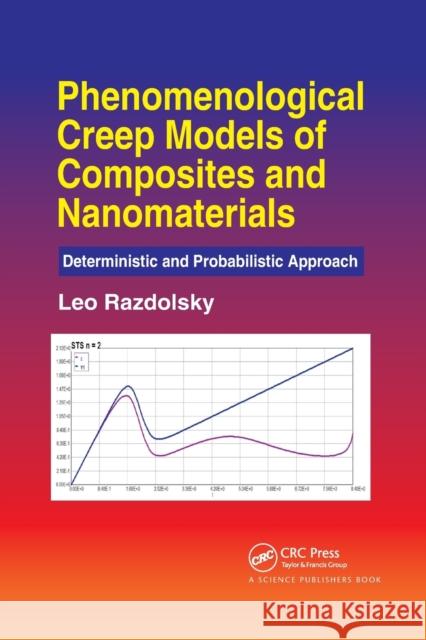 Phenomenological Creep Models of Composites and Nanomaterials: Deterministic and Probabilistic Approach Leo Razdolsky 9780367780425 CRC Press