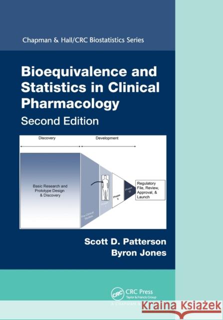 Bioequivalence and Statistics in Clinical Pharmacology Scott D. Patterson, Byron Jones 9780367782443 Taylor and Francis