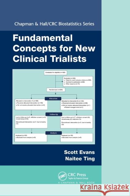 Fundamental Concepts for New Clinical Trialists Scott Evans Naitee Ting 9780367783396