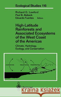 High-Latitude Rainforests and Associated Ecosystems of the West Coast of the Americas: Climate, Hydrology, Ecology, and Conservation Lawford, Richard G. 9780387944876