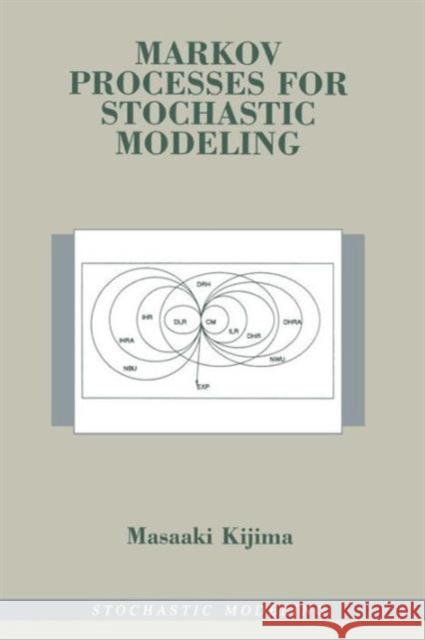 Markov Processes for Stochastic Modeling M. Kijima Masaaki Kijima 9780412606601