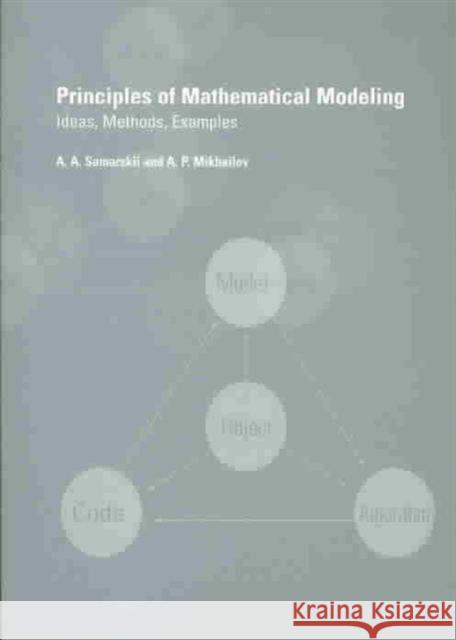Principles of Mathematical Modelling: Ideas, Methods, Examples Samarskii, Alexander A. 9780415272810
