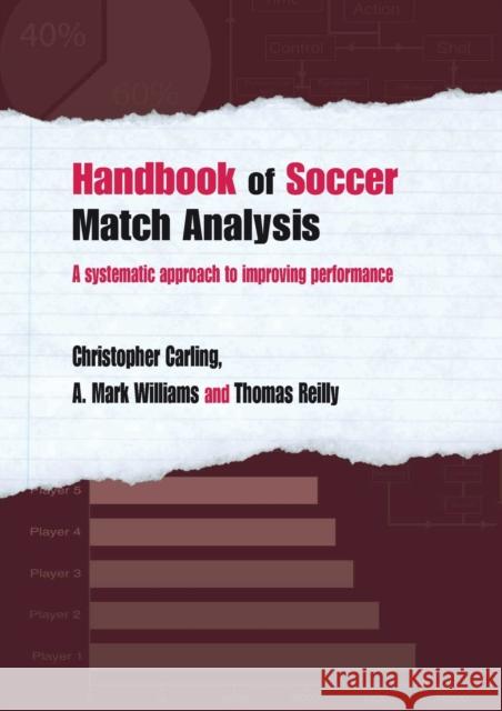 Handbook of Soccer Match Analysis: A Systematic Approach to Improving Performance Carling, Christopher 9780415339094