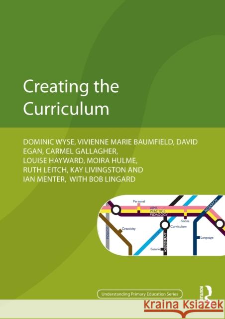 Creating the Curriculum Dominic Wyse 9780415687706