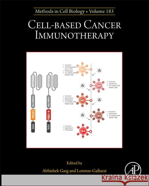 Cell-based Cancer Immunotherapy  9780443139956 Elsevier Science Publishing Co Inc