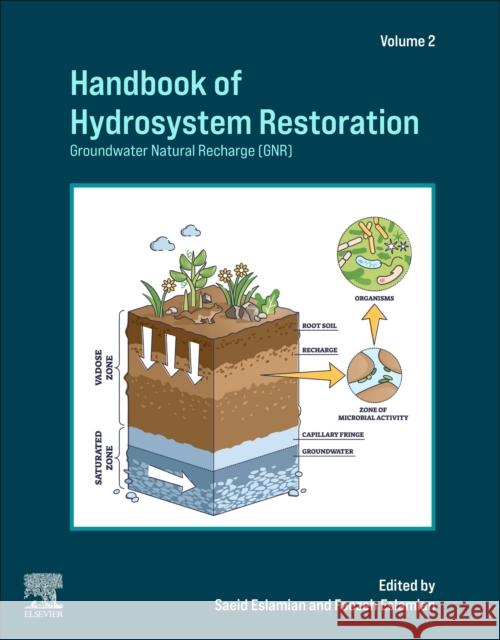 Handbook of Hydrosystem Restoration: Groundwater Natural Recharge (GNR) Faezeh, Ph.D., CEP, (Project Manager, GHD, Quebec, Canada) Eslamian 9780443288265 Elsevier