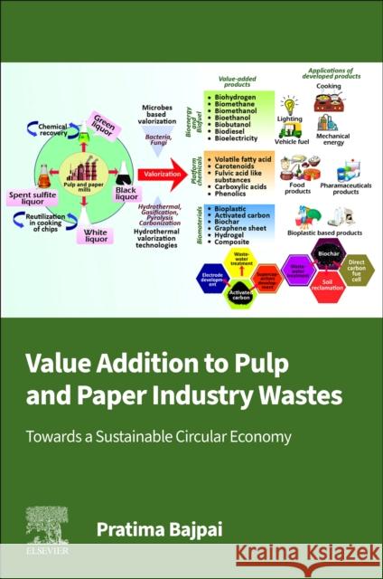 Value Addition to Pulp and Paper Industry Wastes: Towards a Sustainable Circular Economy Pratima, Ph.D. (Consultant-Pulp and Paper, Kanpur, India) Bajpai 9780443336638