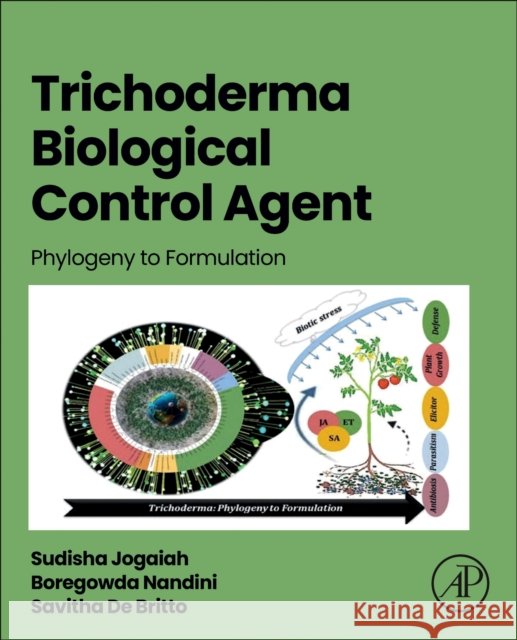 Trichoderma Biological Control Agent: Phylogeny to Formulation Savitha De, PhD (Executive Dean, School of Science and Technology, University of Goroka, Goroka, Papua New Guinea.) Brit 9780443338311