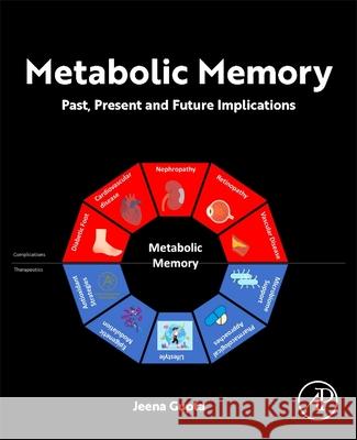 Metabolic Memory: Past, Present and Future Implications Jeena Gupta 9780443445910