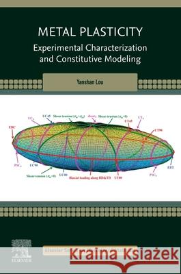 Metal Plasticity: Experimental Characterization and Constitutive Modeling Yanshan Lou 9780443455094 Elsevier