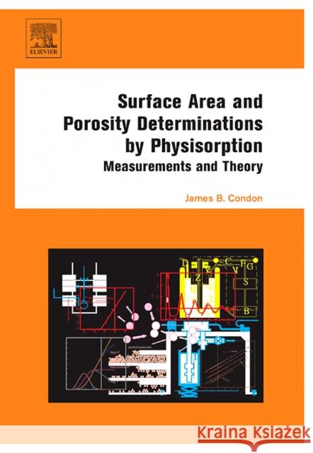 Surface Area and Porosity Determinations by Physisorption: Measurement, Classical Theories and Quantum Theory' Condon, James B. 9780444519641 Elsevier Science & Technology