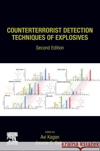 Counterterrorist Detection Techniques of Explosives Avi Cagan Jimmie C. Oxley 9780444641045 Elsevier Science