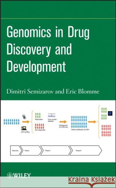 Genomics Drug Discovery Semizarov, Dimitri 9780470096048 John Wiley & Sons