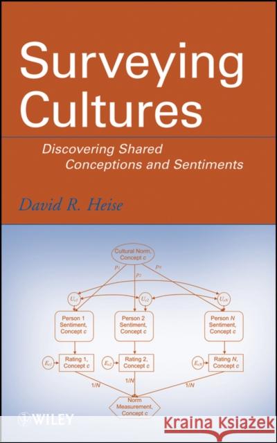 Surveying Cultures: Discovering Shared Conceptions and Sentiments Heise, David R. 9780470479070