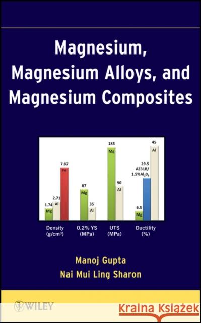 Magnesium, Magnesium Alloys, and Magnesium Composites Manoj Gupta Nai Mui Ling Sharon 9780470494172 John Wiley & Sons