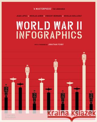 World War II: Infographics Nicolas Guillerat 9780500296462