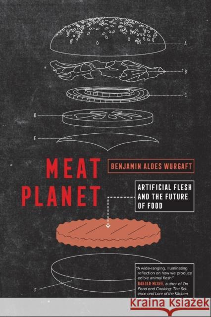 Meat Planet: Artificial Flesh and the Future of Food Benjamin Aldes Wurgaft 9780520379008 University of California Press