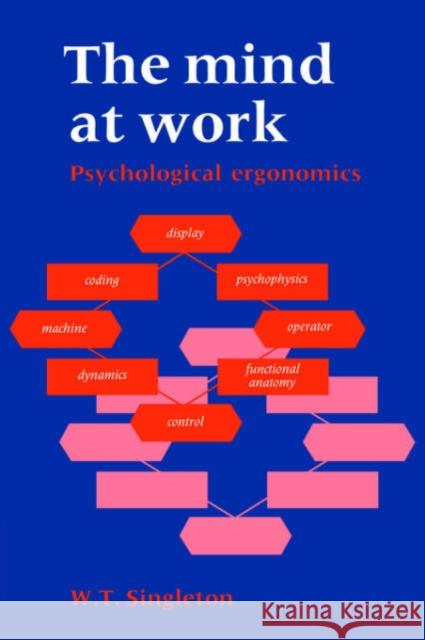 The Mind at Work W. T. Singleton 9780521017503 Cambridge University Press