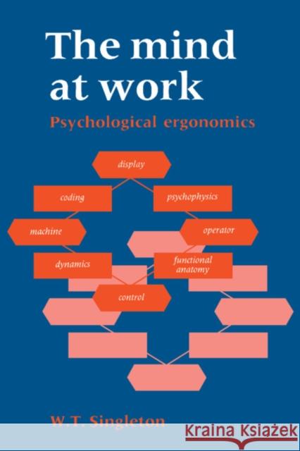 The Mind at Work W. T. Singleton 9780521265799 Cambridge University Press