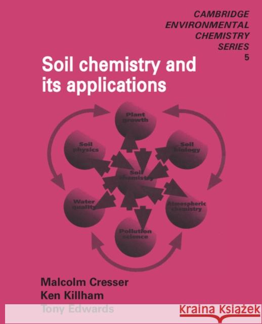 Soil Chemistry and Its Applications Cresser, Malcolm 9780521311342