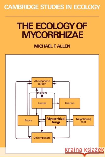 The Ecology of Mycorrhizae Michael F. Allen H. J. B. Birks J. A. Wiens 9780521335539 Cambridge University Press