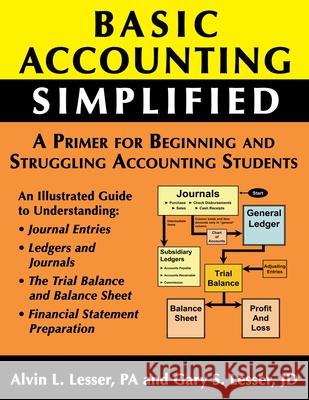 Basic Accounting Simplified Gary S Lesser, J.D., Alvin L Lesser 9780578076324