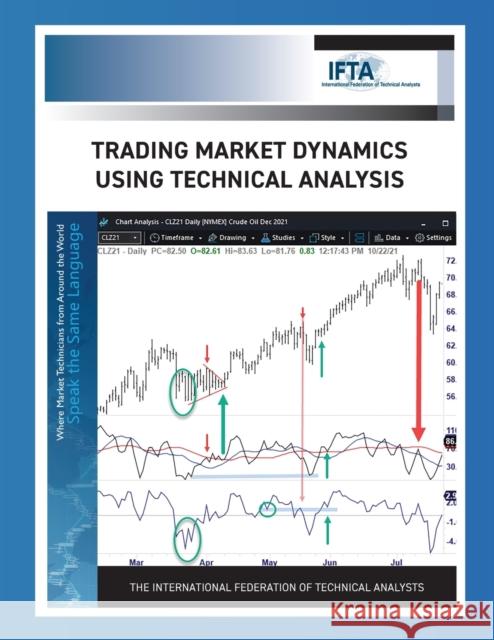 Trading Market Dynamics Using Technical Analysis Constance M Brown   9780578382869