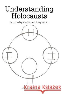 Understanding Holocausts: how, why and when they occur Posturee, Bad 9780595238385 Writers Club Press