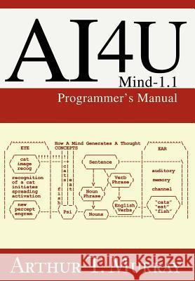 Ai4u: Mind-1.1 Programmer's Manual Arthur T Murray 9780595654376 iUniverse