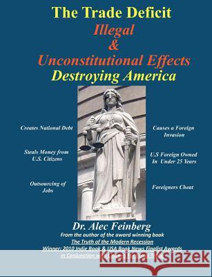 The Trade Deficit Illegal & Unconstitutional Effects Destroying America Dr Alec Feinberg 9780615497488