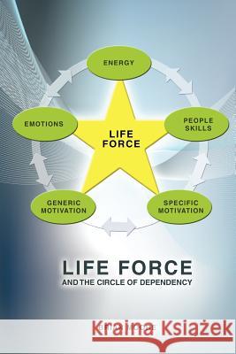 Life Force and the Circle of Dependency Brian Moore 9780615680125