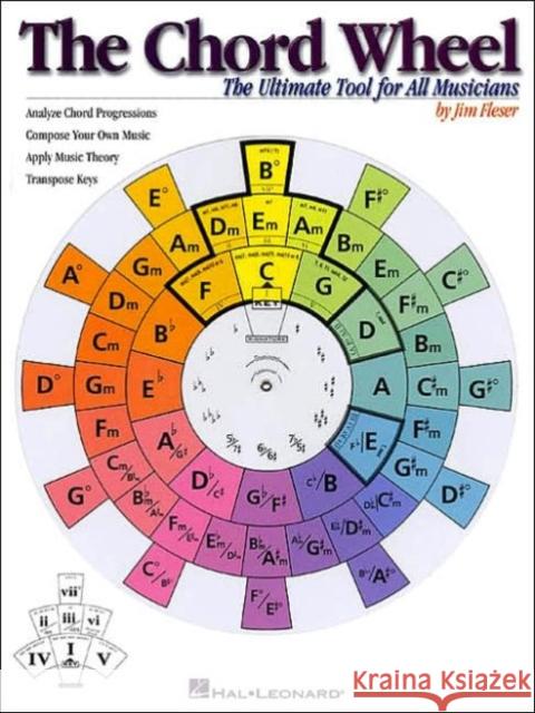 The Chord Wheel: The Ultimate Tool for All Musicians Jim Fleser 9780634021428 Hal Leonard Corporation