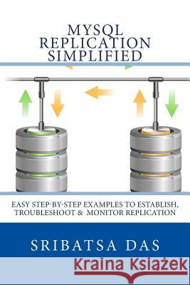 MySQL Replication Simplified: Easy step-by-step examples to establish, troubleshoot and monitor replication Das, Sribatsa 9780692225080 Business Compass LLC