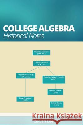 College Algebra: Historical Notes Dr Tze-San Lee 9780692393116 Applied Math Press