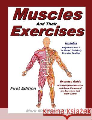 Muscles And Their Exercises Meissner, Mark 9780692470848